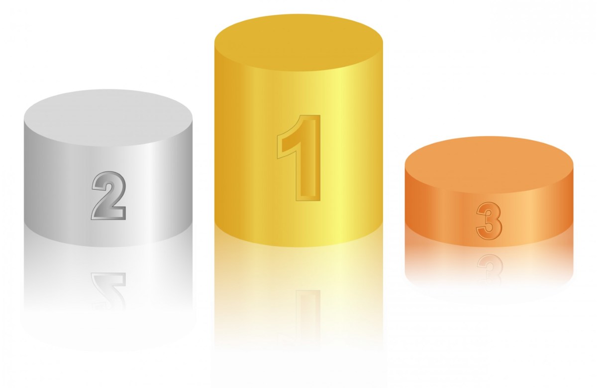 Résultats du Théo-challenge 2026